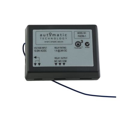 Receivers & Antennas